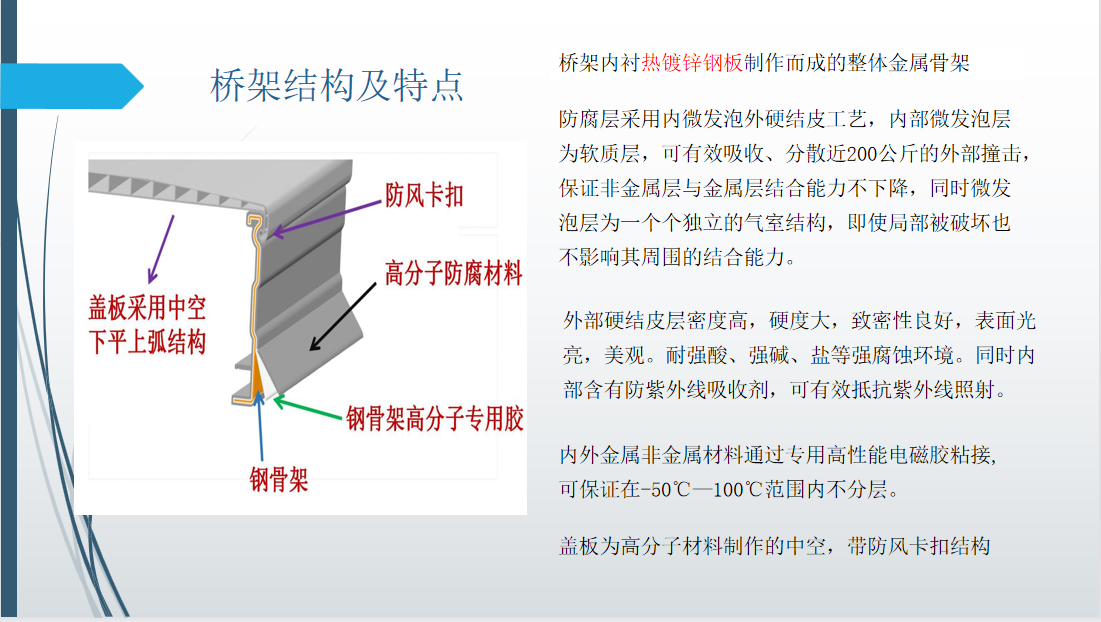 高分子橋架結構特點(diǎn)